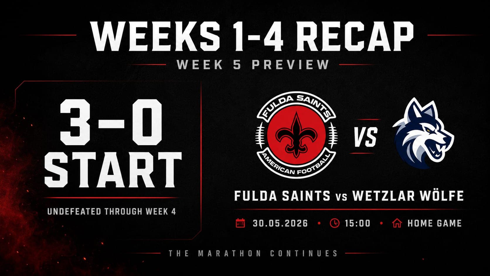 Fulda Saints mid-season check-in after three games and preview of the home matchup against the Wetzlar Wölfe